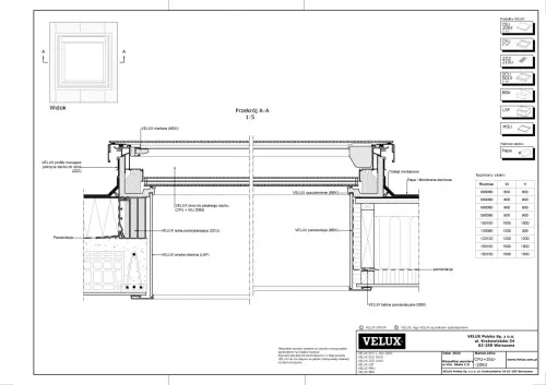 Okno otwierane i nieotwierane, płaski moduł szklany z ramą podwyższającą ZCE | dach płaski