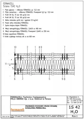 FERMACELL - ŚCIANA 1S 42_H2O pliki cad systemy suchej zabudowy