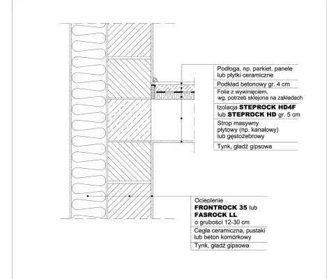 Biblioteki CAD Styk ściany i stropu z podłogą pływającą/Ocieplenie dwuwarstwowe ściany zewnętrznej nadziemia oraz podł. na podkł. beton. na masyw. str