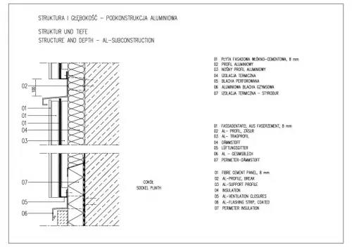 Struktura i głębokość – przykład D