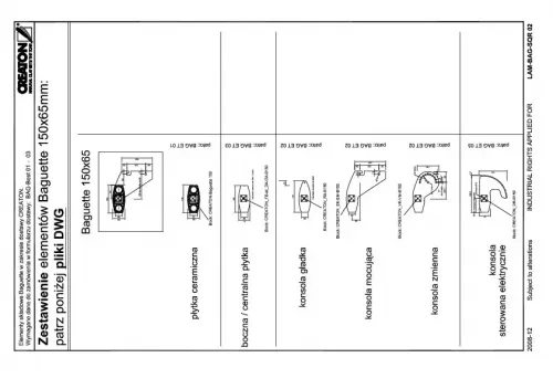 Zestawienie elementów Baguette