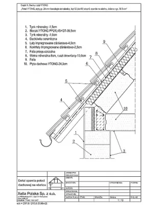 Połać YTONG, płyty gr. 24 cm, równoległe do kalenicy, kąt 50 (do 60) stopni, oparcie na wieńcu, ściana o gr. 36,5 cm