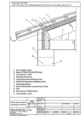 Połać YTONG, płyty gr. 24 cm, równoległe do kalenicy, kąt 20 (do 30) stopni, oparcie na wieńcu, ściana o gr. 40 cm