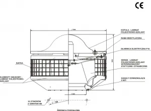Wentylator dachowy DAs(standard), DAk(kwasoodporny) | BIM - rfa | pliki cad - dwg