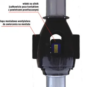 Wentylatory kanałowe przeciwwybuchowe VENTO Ex-200