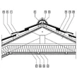 Kalenica pliki dwg, dxf / Dach ocieplony, wentylowany z deskowaniem i folią PHI (konstrukcja trzywarstwowa) pliki cad