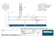 Systemy / Rockfon T24 - profil Z D / Krawędź D / Połaczenie przyścienne Profil schodkowy