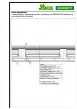 Izolacje z keramzytu | Strop drewniany remont kapitalny (dostęp od góry i z dołu)